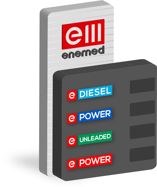 Enemed Price Chart